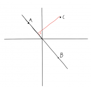 js数学几何点到直线的距离