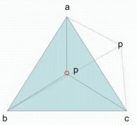 js求一个点是否在三角形内还是外