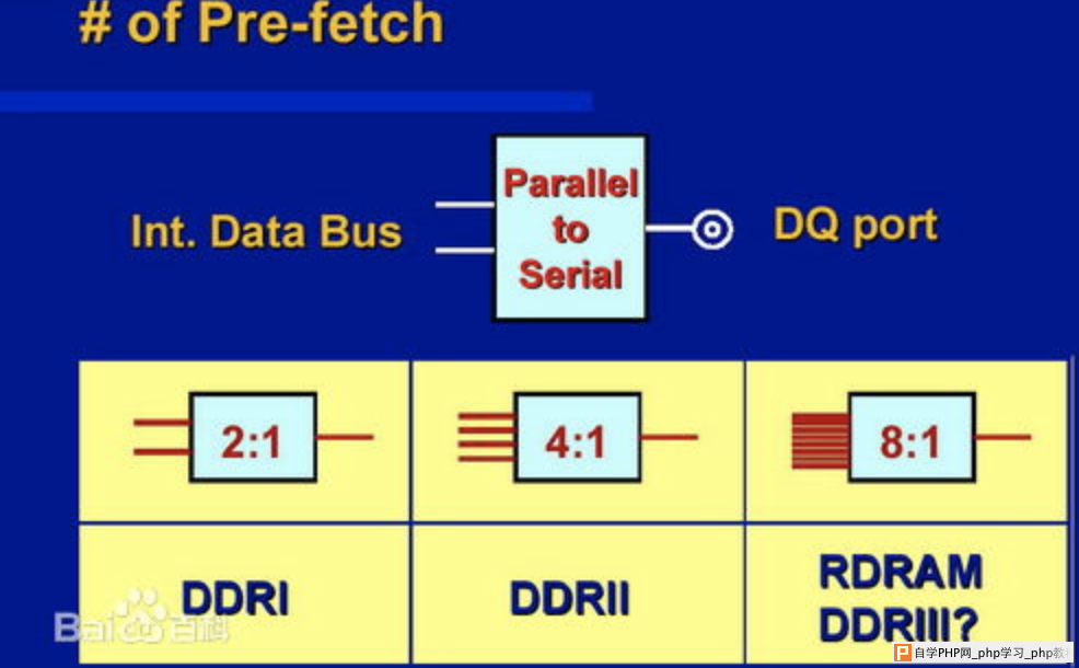 网页优化HTML5中rel属性的prefetch预加载功能使用