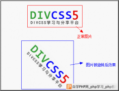 html5+CSS3旋转图片-html图片旋转