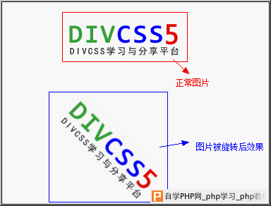 图片旋转效果截图