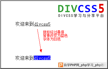 鼠标经过背景颜色为蓝色字体为白色