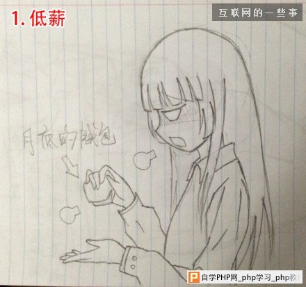 程序员辞职或跳槽的几个常见理由,互联网的一些事