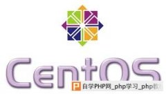 CentOS 6.5系统安装配置图解教程-详细图文