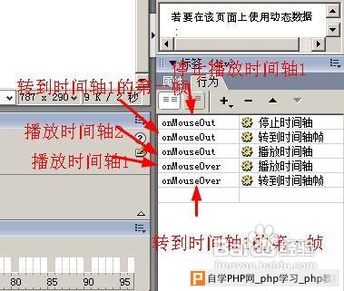 怎样用dreamweaver制作网站下拉菜单