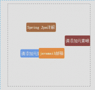 jQuery 动态云标签插件_jquery_自学php网