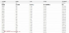 如何给网站做主关键词-SEO综合-SEO优化