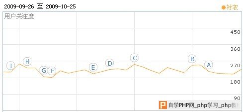 点此在新窗口中查看原始图片