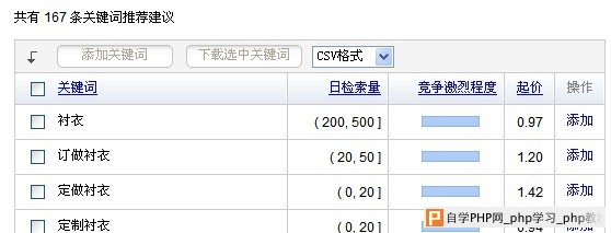 点此在新窗口中查看原始图片