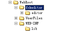 HTML 编辑器 FCKeditor使用详解_网页编辑器