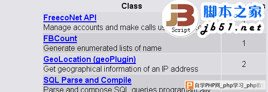 PHP Classes Repository Screen shot.