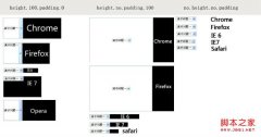 select的最佳预设打造全兼容各浏览器select_HTML/X