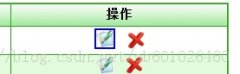 解决html 图片img加超链接后产生难看的蓝色边框问