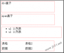 html设置虚线边框的方法_HTML/Xhtml_网页制作