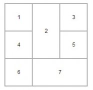 面试题：三行三列布局、表格有合并且不准嵌套