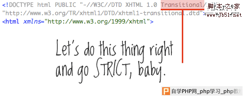 strict doctype example