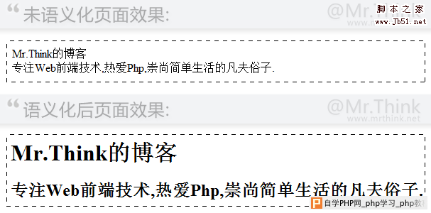 未语义化语义化后的效果差异 未语义化语义化后的效果差异