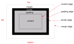 CSS3教程：background-clip和background-origin_css3_CSS_网页