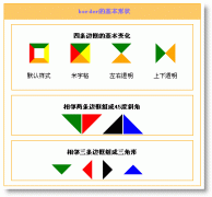 CSS3教程:边框属性border的极致应用_css3_CSS_网页制