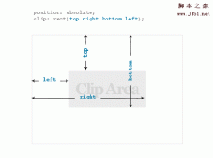 CSS3 简单又实用的5个属性_css3_CSS_网页制作