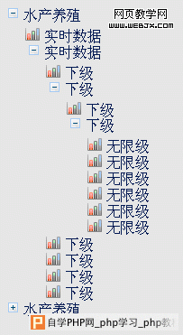 无限级树状菜单