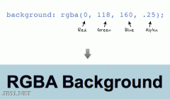 CSS3基础(RGBa、text-shadow、box-shadow、border-radius)_c