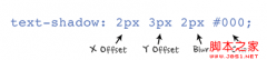 CSS3的文字阴影—text-shadow的使用方法_css3_CSS_网页