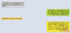 css3 iphone玻璃透明气泡完美实现_css3_CSS_网页制作