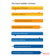 用纯css3和html制作泡沫对话框实现代码_css3_CSS_网