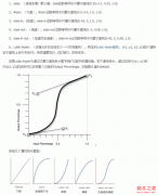 深入CSS3 动画效果的总结详解_css3_CSS_网页制作