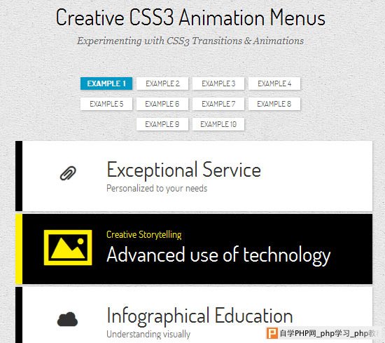 Css3 Animation Menus