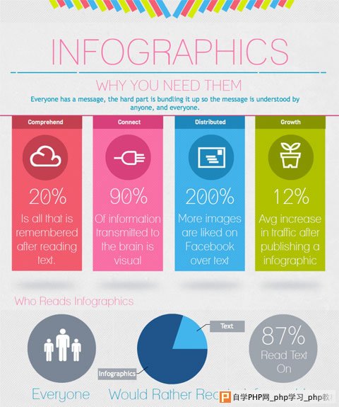 je-visually-infographic