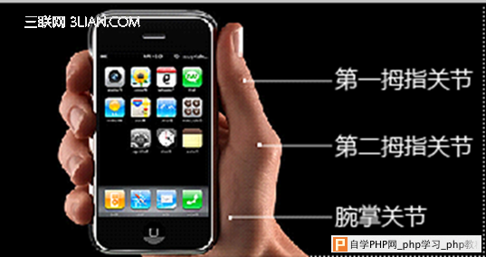 clip image0064 thumb 触屏手机中手势交互的设计研究