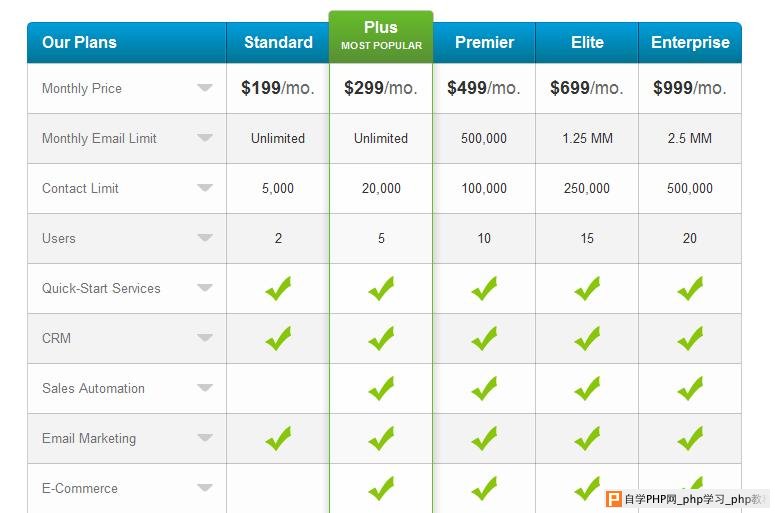 pricing table 4 