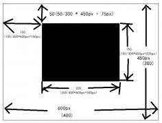 html5的canvas元素使用方法介绍(画矩形、画折线、