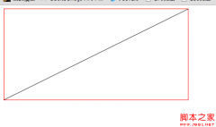 html5中canvas学习笔记1-画板的尺寸与实际显示尺寸
