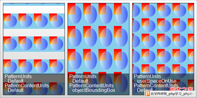 Image:SVG_Pattern_Comparison_of_Units.png