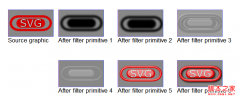 HTML5之SVG 2D入门10—滤镜的定义及使用_html5教程技