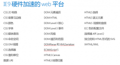 基于IE10/HTML5 开发_html5教程技巧_