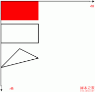 html5的画布canvas——画出简单的矩形、三角形实例