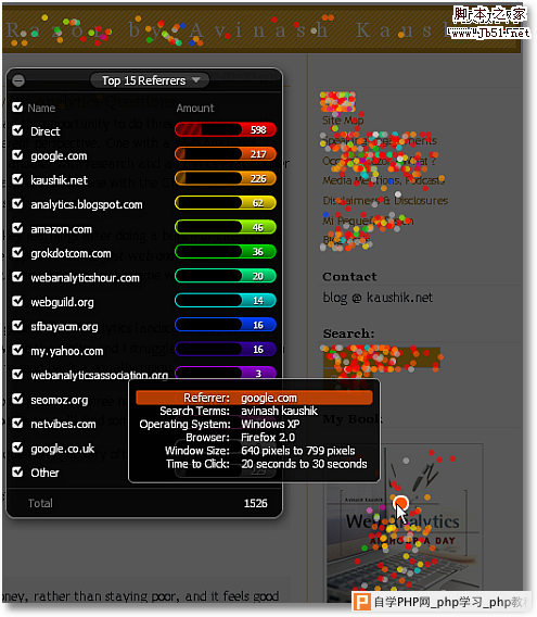 crazyegg confetti