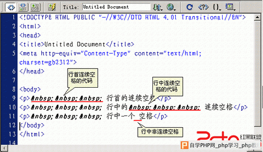 六个方向入手让你的站点页面瘦身一下 - html/cs