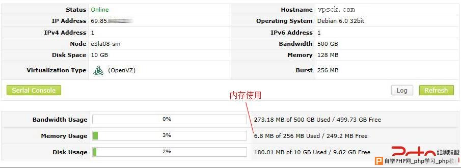 超省内存的国产Linux vps 中文面板 ahm - html/css语言