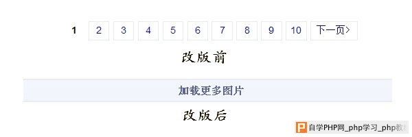 分析传统分页与瀑布流加载对访客产生的不同体