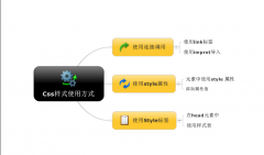 Asp.Net---css样式的使用方式  - html/css语言栏目：