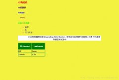 CSS整理 - html/css语言栏目：html.css - 自学php