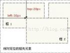 CSS学习篇核心之——定位 - html/css语言栏目：ht