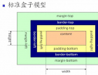 生活中的CSS盒子模型 - html/css语言栏目：html.css