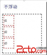 CSS学习（二）—浮动 - html/css语言栏目：html.css