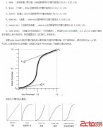 css3的基础用法，新手必看哈（还有css3和jquery动画